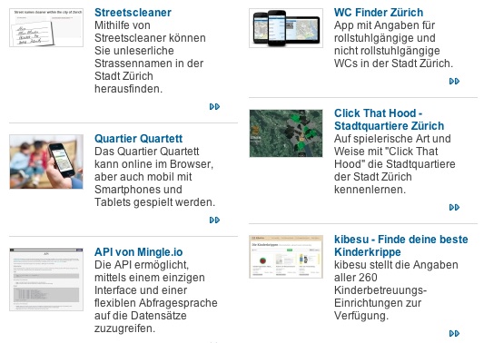 “Open Data Zürich” Hacknights 2013